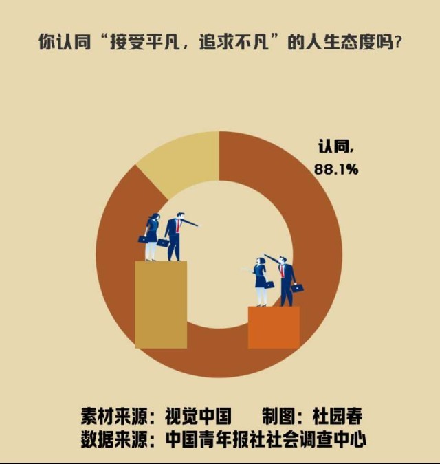 j9九游会-真人游戏第一品牌尊龙d88直营现金网近九成受访青